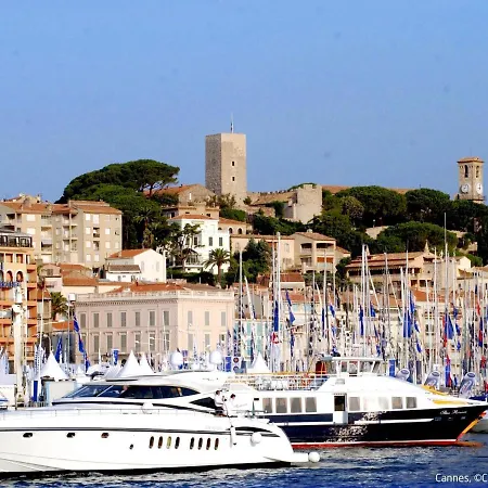 Apartment Les Pervenches By Interhome Cannes